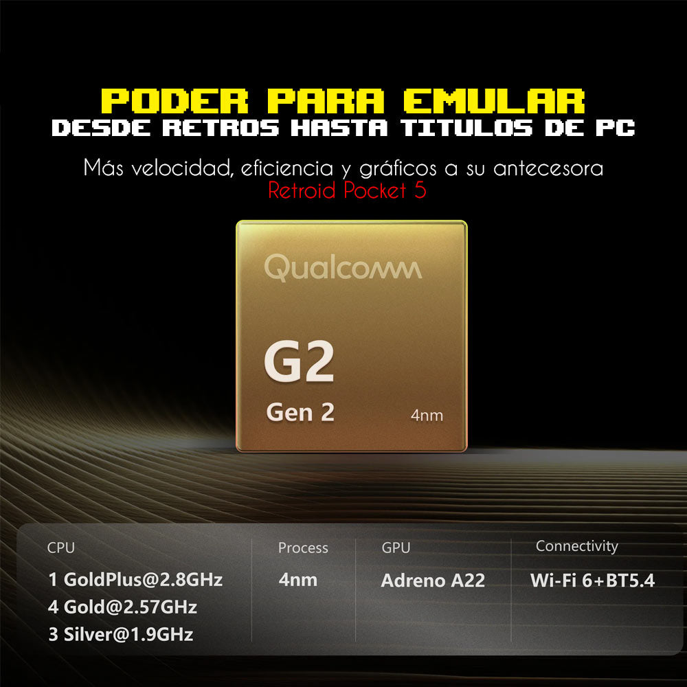 Consola Portátil Retroid Pocket G2