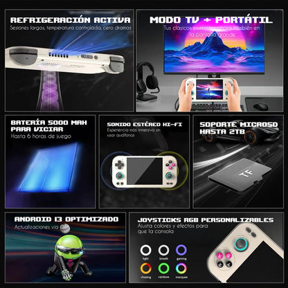 Consola Retro Portatil Anbernic RG476H
